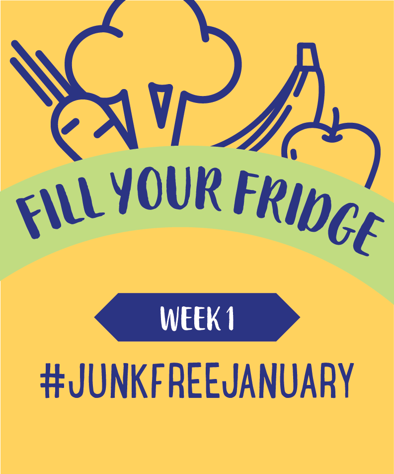 Junk-Free January<br>Week 1 &#8211; Shop, Eat and Surrender the Sugar