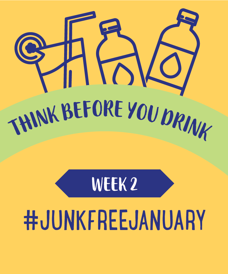 Junk-Free January<br> Week 2 &#8211; Think Before You Drink