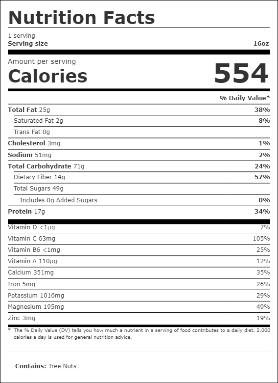 Ab & J Nutrition Panel