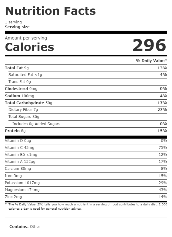 Garden Glory Nutrition Panel