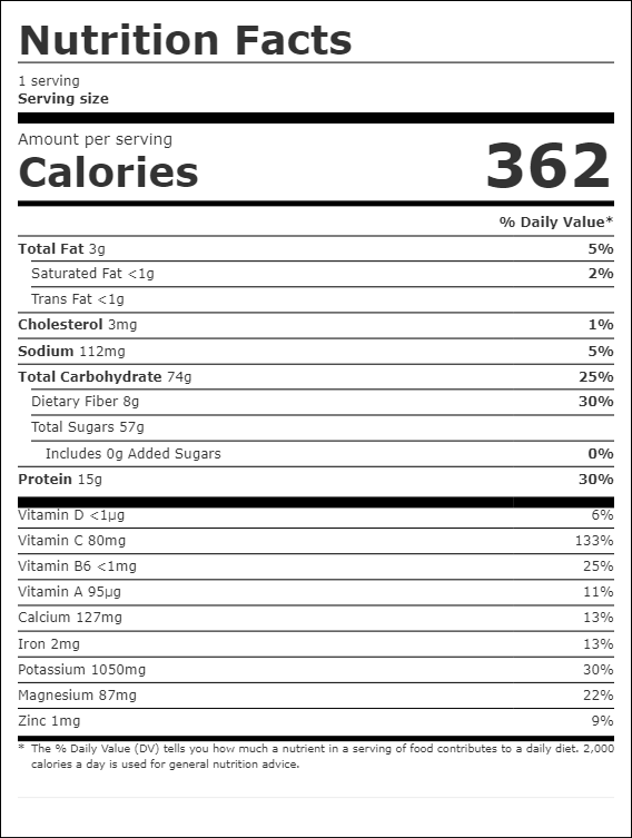 Strawberry Cloud Nutrition Panel