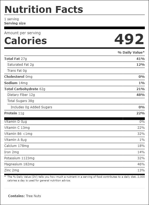 Wake-Up Call Nutrition Panel